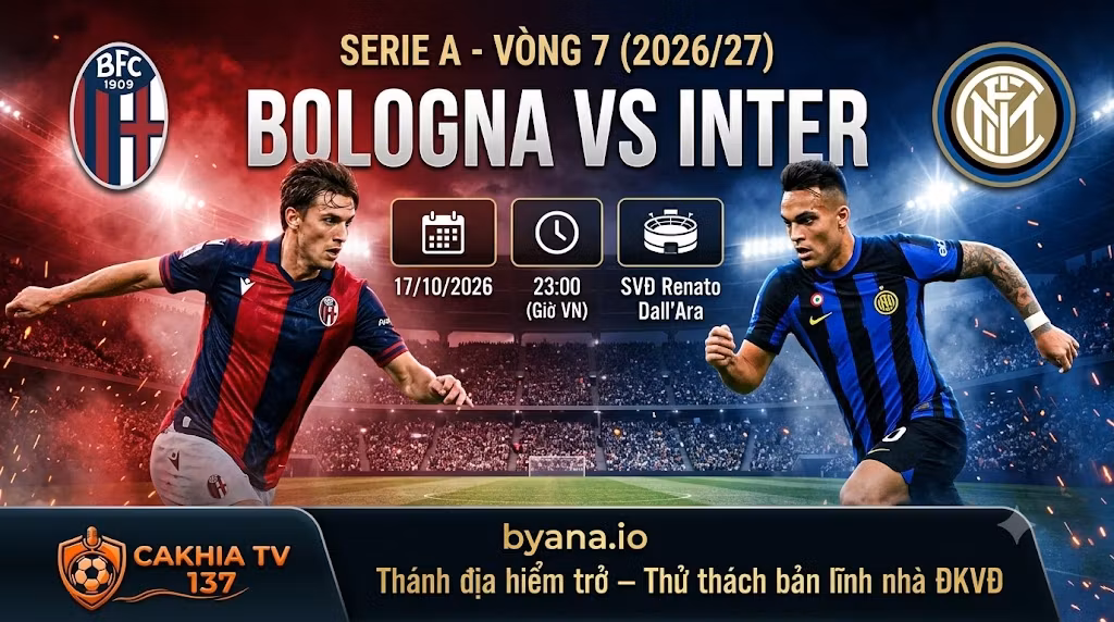 Nhận định Bologna vs Inter (23h00 ngày 17/10): Hiểm địa Renato Dall’Ara